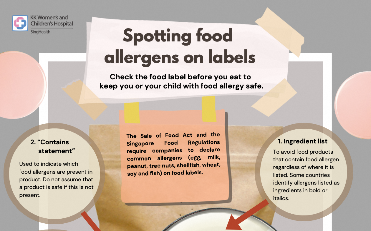 Find out how to check the food label before you eat to keep you or your child with food allergy safe.