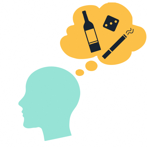 Understanding Addictions