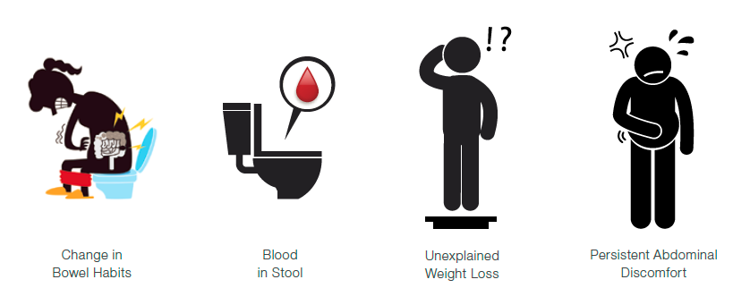 Seek medical assistance if you experience these colorectal cancer symptoms.