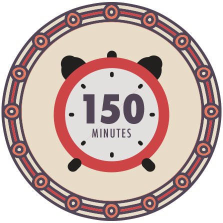 150 minutes is all you need