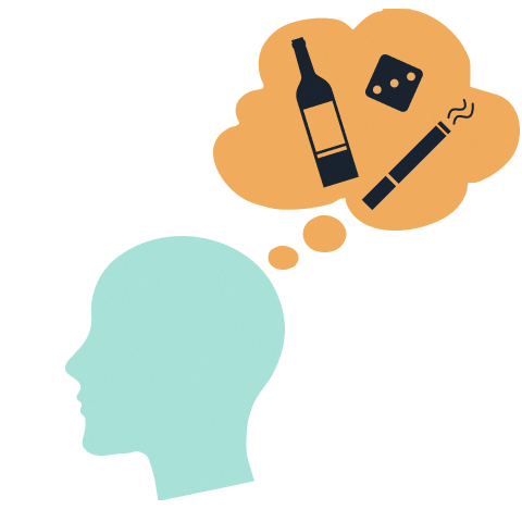 Understanding Addictions