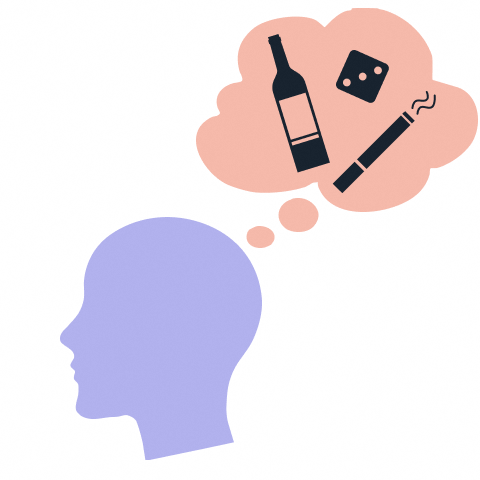 Understanding Addictions