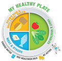 Eating Healthy