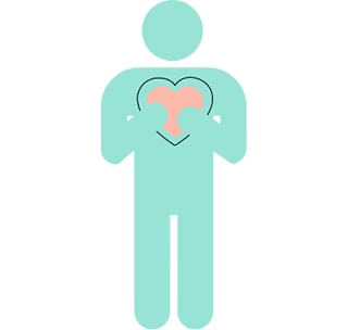 Managing bipolar disorder by being supportive and patient