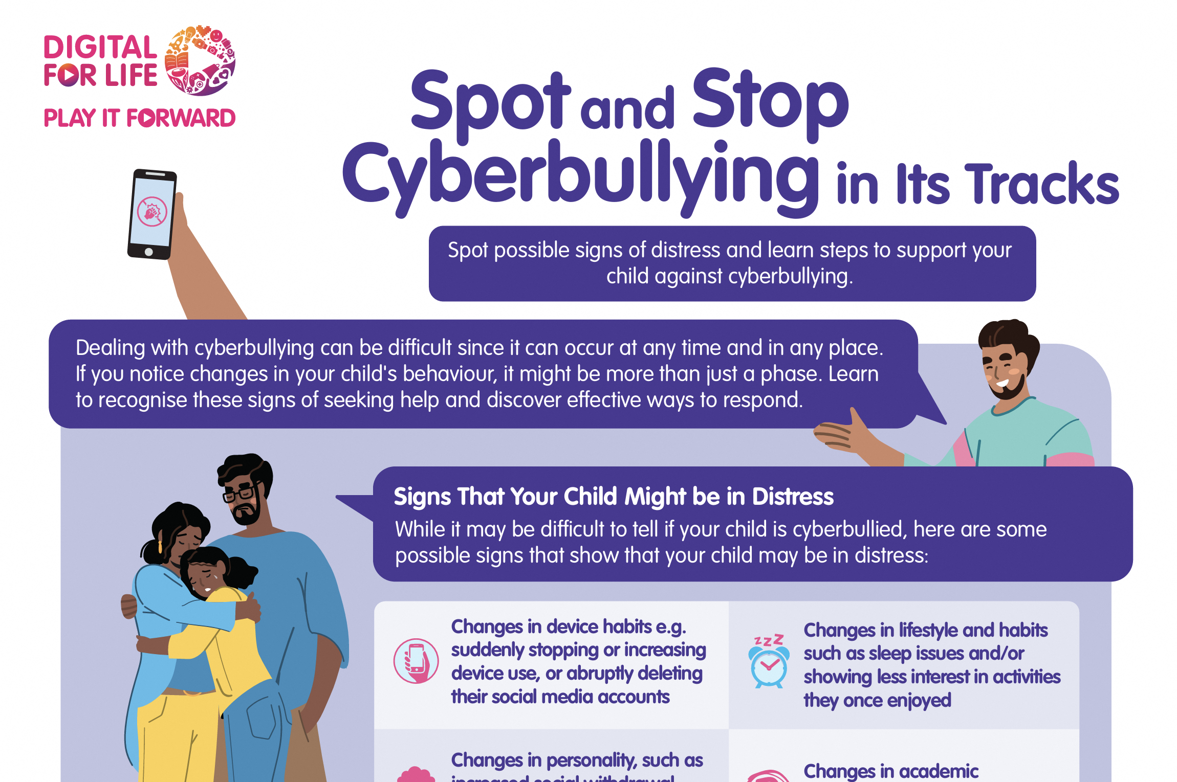 Cyberbullying: Spot And Stop Cyberbullying In Its Tracks