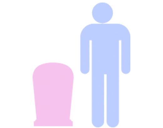 Passing of a loved one (e.g. a family member, partner, friend or pet)