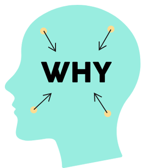 Know why we feel the way we do