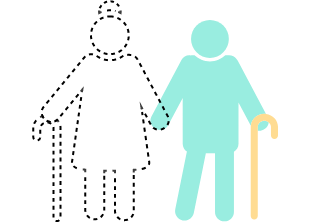Bereavement and grief (e.g. losing a spouse, friend, or relative to death)