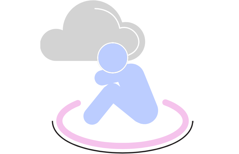 Depression is one of the stages of grief and also a symptom of grief experienced by youths and young adults