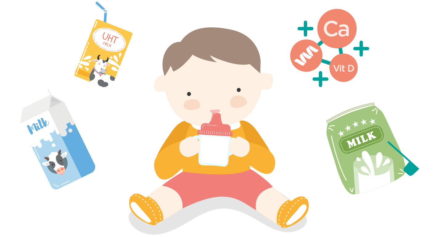 Benefits of plain full cream milk