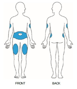 Dulaglutide 1.JPG