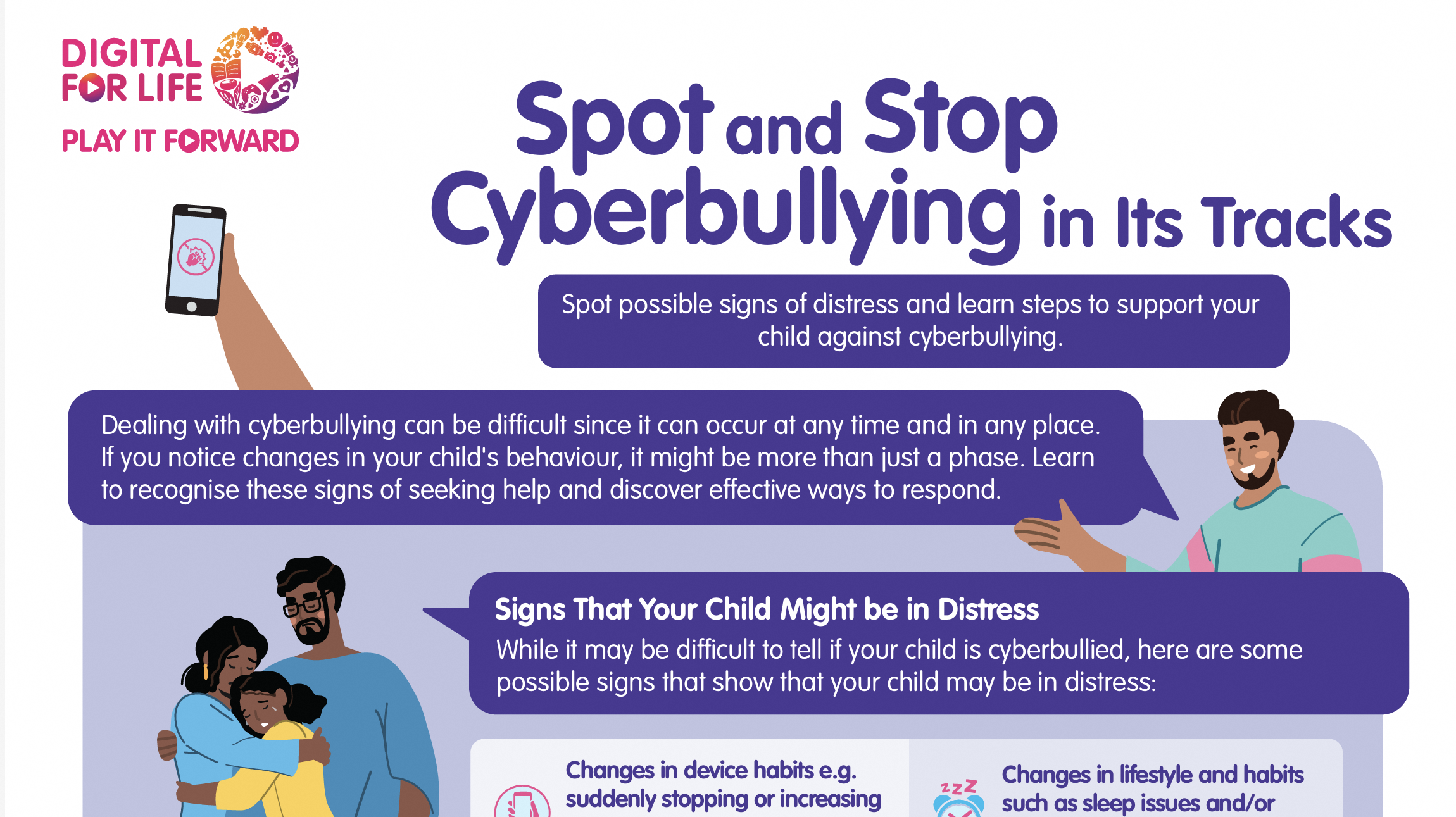 Cyberbullying: Spot And Stop Cyberbullying In Its Tracks