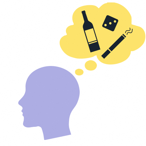 Understanding Addictions