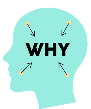 Know why we feel the way we do