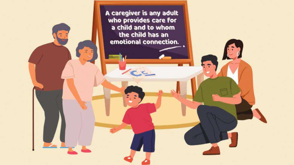 Caregiver sensitivity is important for children’s development